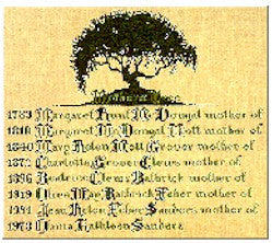 Mother's Tree