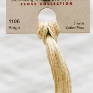 Beige 1106, Weeks
