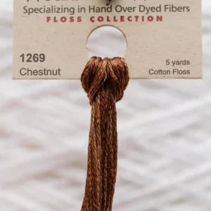 Chestnut 1269, Weeks