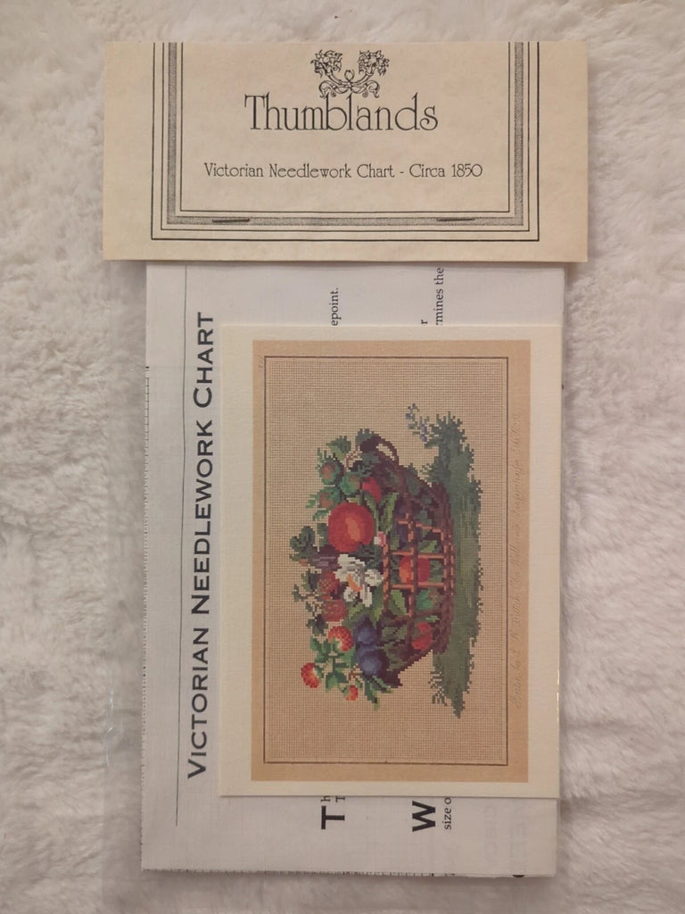 Basket of Fruit and Flower, Thumblands