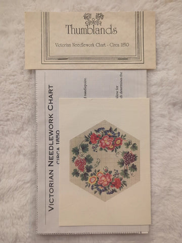 Wreath, Thumblands